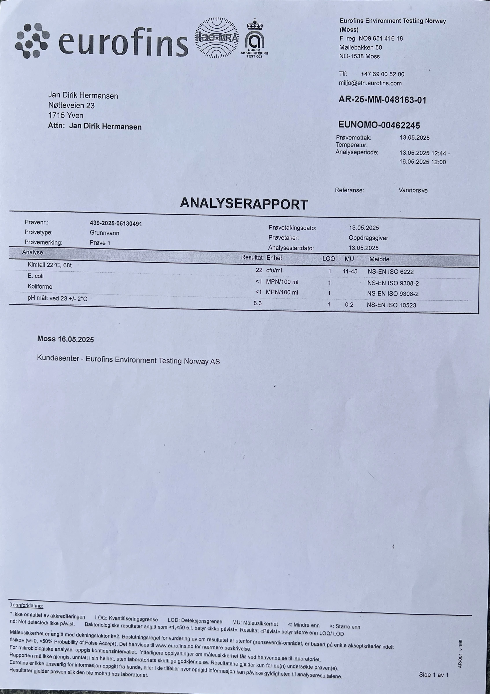 Analyserapport 2025